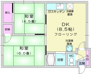 栄町駅 徒歩13分 2階の物件間取画像